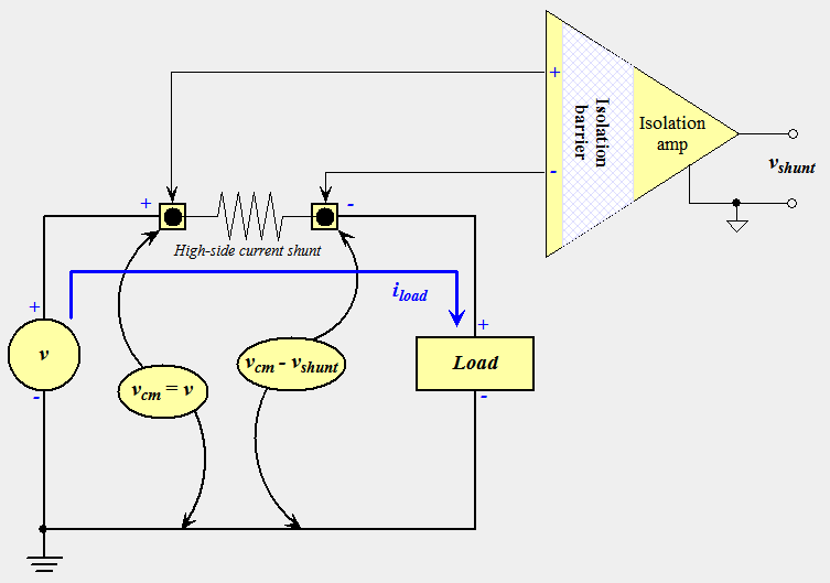 shunt_isolator